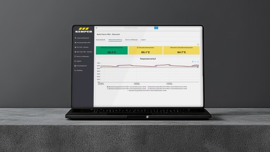Cloudansicht Datenvisualisierung MULTI-THERM PRO | Kemper Group