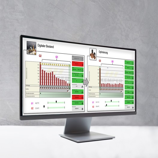 Monitor zeigt Simulation und Analyse der Bestandsanlage mit Optimierungspotenzialen im digitalen Zwilling
