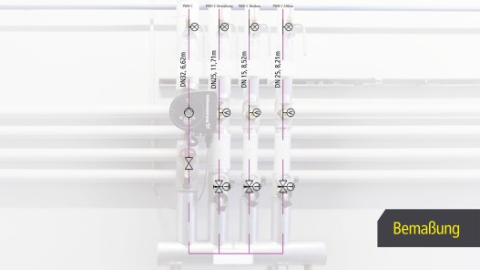 Systemcheck Bemaßung