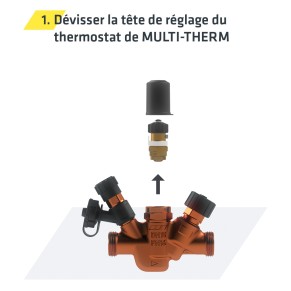 Passage à MULTI-THERM PRO – Vue Dévisser la tête de réglage du thermostat de MULTI-THERM | Groupe Kemper