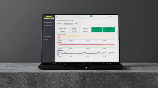 Visione Cloud di visualizzazione dei dati KTS PRO | Kemper Group