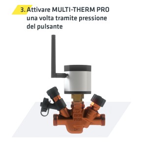 Upgrade a Multi-Therm-Pro – Attivare una volta il modulo radio Multi-Therm-Pro tramite pressione del pulsante | Kemper Group