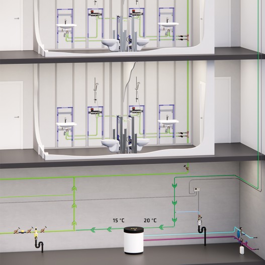 Impiego di KHS CoolFlow | Kemper Group