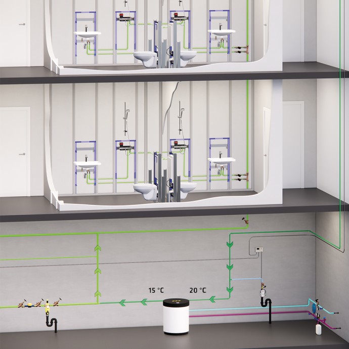 Brug af KHS CoolFlow | Kemper Group