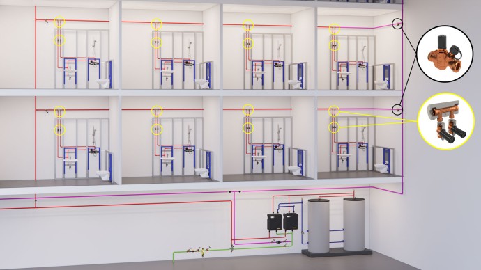 Varmtvandscirkulation: Varmtvandsrørnet med cirkulation frem til hvert aftapningssted med flowseparator