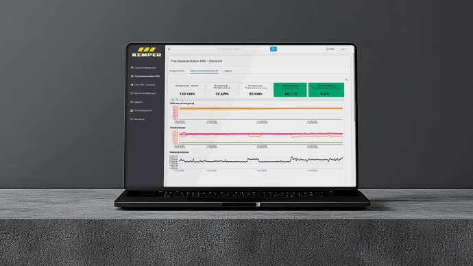 Cloud view data visualisation KTS PRO | Kemper Group