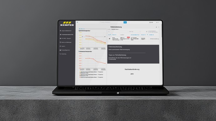 Cloud view fault management PRO | Kemper Group