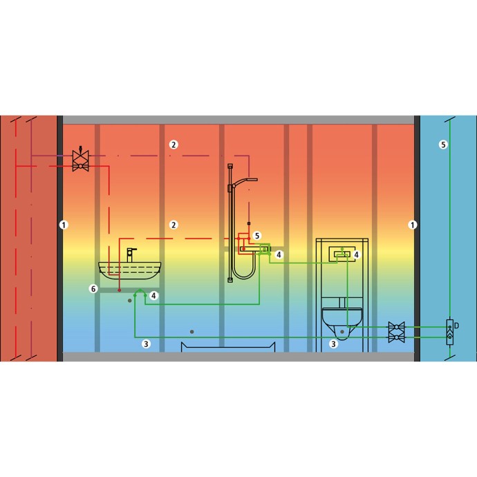 Hot water circulation: Tall pre-wall with vertical connection