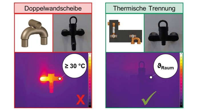 Circulation d’eau chaude: disque mural double par opposition à la séparation thermique