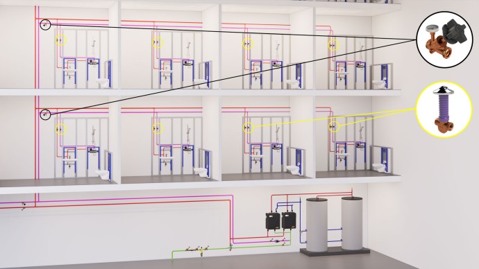 Warmtapwatercirculatie: Leidingnetwerk voor warm water met circulatie naar elk tappunt