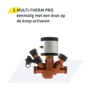 Upgrade Multi-Therm-Pro – draadloze module Multi-Therm-Pro een keer met een druk op de knop activeren | Kemper Group